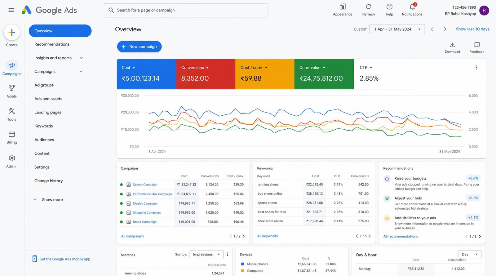 Real Google Ads Campaign Results — Kashyap's Plan Client Dashboard